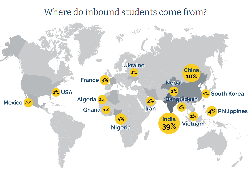 沈阳留学 留学中介 日本留学